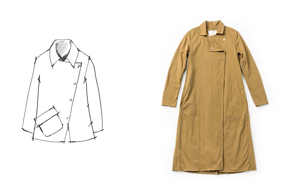 THE-SCHOOL-OF-MAKING-BUILD-A-WARDROBE-2019-TRENCH